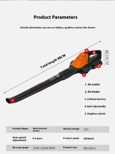 Generador de Aire Turbina de Tormenta 21V con Batería de Litio - Image 16
