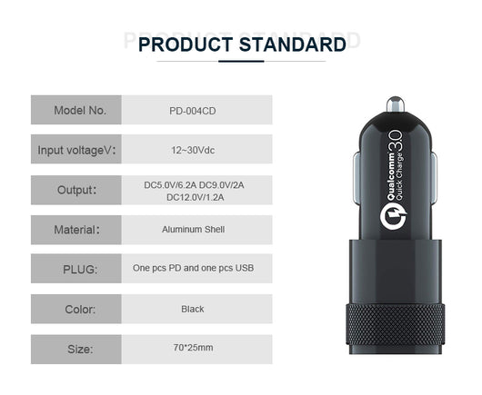 Cargador Dual USB-C PD de Aluminio para Auto - Image 4