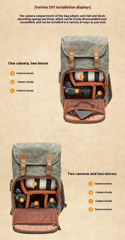 Bolsa de Cámara Canvas Multifuncional - Image 21