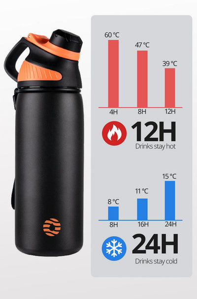 Vaso Deportivo Aislante Portátil de Acero Inoxidable 304 para Niños - Image 30
