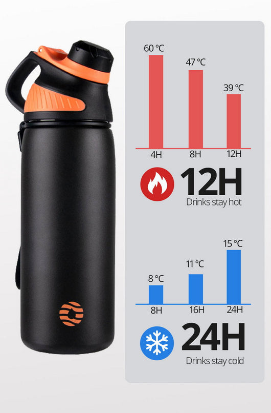 Vaso Deportivo Aislante Portátil de Acero Inoxidable 304 para Niños - Image 30