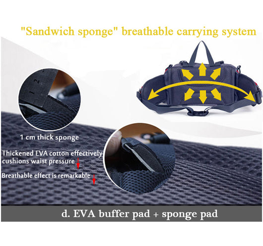 Bolsa Táctica Multifunción Impermeable para Cintura y Hombro - Camping, Senderismo y Viajes - Image 18