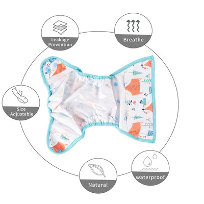 Cobertor de Bolsillo Estampado Impermeable y Transpirable para Bebé - Image 2