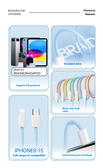 Cable de Carga Rápida PD20W Trenzado Nylon con Transferencia de Datos - Image 32