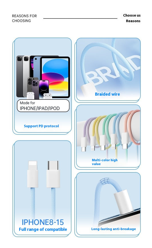 Cable de Carga Rápida PD20W Trenzado Nylon con Transferencia de Datos - Image 32