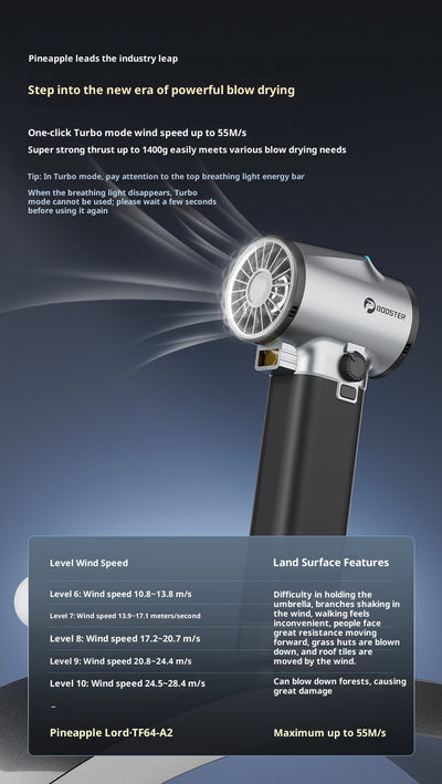 Secador de Cabello Turbo Portátil de Alta Velocidad - Image 8