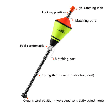 Flotador Automático Inteligente para Pesca - Image 3