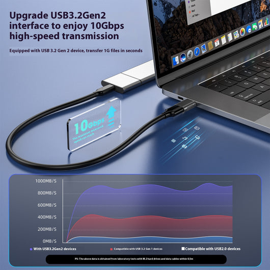 Adaptador USB-C a USB 3.2 Hembra para Móviles - Image 23