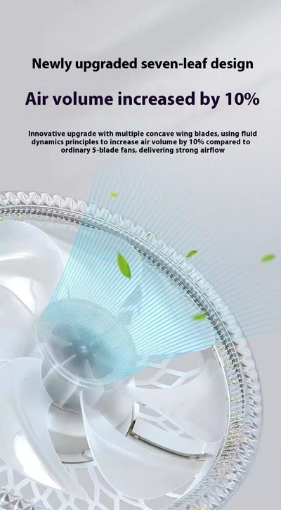 Lámpara Ventilador LED con Control Remoto Integrado - Image 15