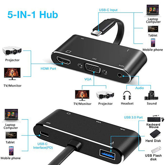 Adaptador Multi-puerto 5 en 1 USB-C a HDMI y VGA HD - Image 2