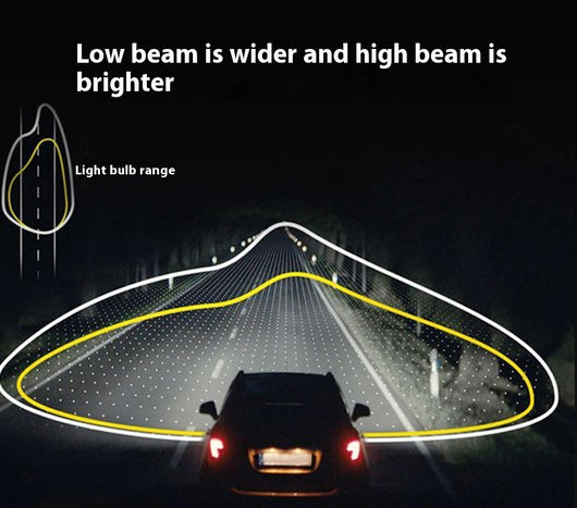 Foco LED H7 H1 de Alta Potencia para Auto - Instalación Directa - Image 12