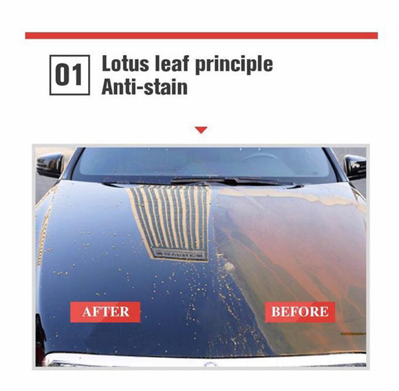 Automotive Headlight Restorer