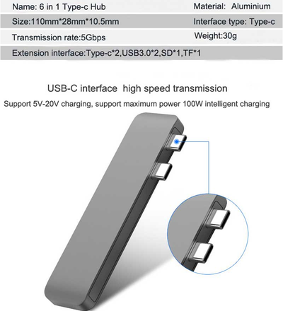 Hub USB-C Multifunción para Apple con Lector de Tarjetas SD/TF y Carga Rápida - Image 3