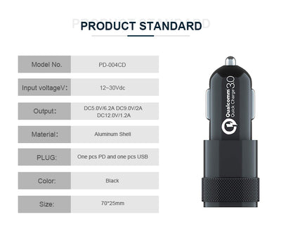 Cargador Dual USB-C PD de Aluminio para Auto - Image 6