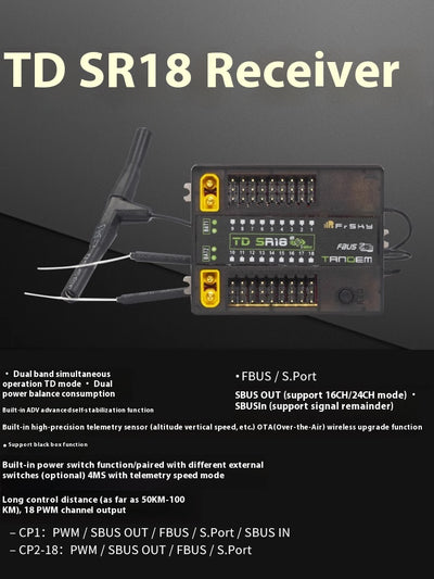 Receptor Dual-Banda Autostable TDSR12 - Image 10