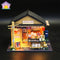 Tienda de Abarrotes con Luces - Juguete Educativo para Armar
