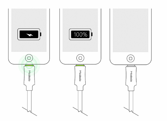 Cable de Carga Rápida con Apagado Inteligente en Aluminio Trenzado
