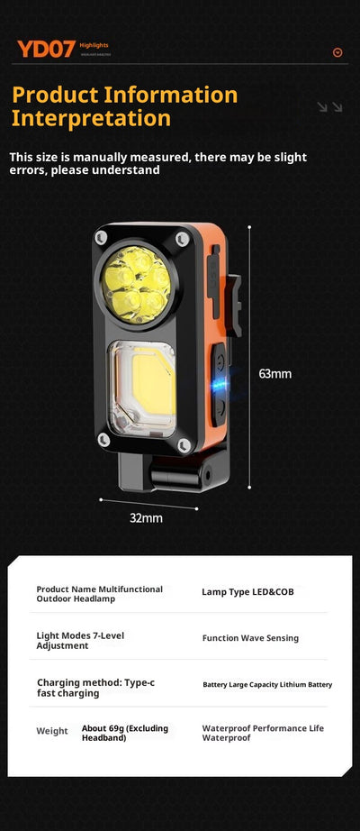 Lámpara Frontal LED Recargable Impermeable para Pesca y Minería - Image 7
