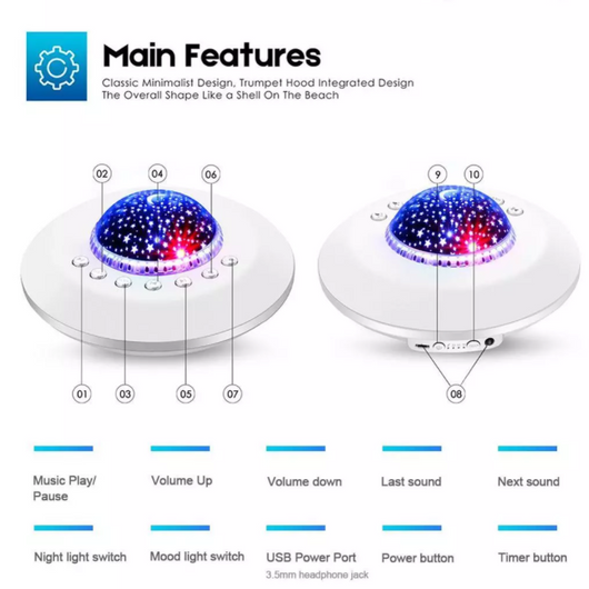 Máquina de Sonidos Blancos para Bebés - Image 3