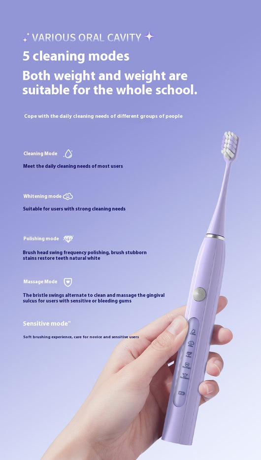 Cepillo de Dientes Eléctrico con Carga Rápida y Cerdas Suaves - Image 19