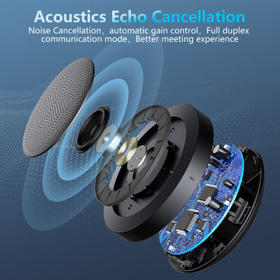 Parlante Bluetooth con Cancelación de Ruido y Doble Conexión USB - Image 4