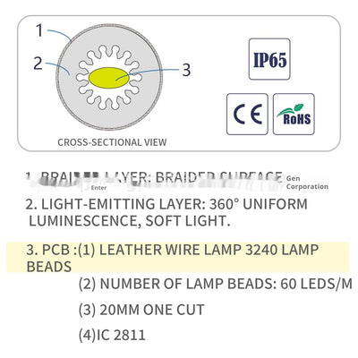 Cinturón Luminoso 360° de Malla Flexible con Luz Neón Multicolor Impermeable - Image 11