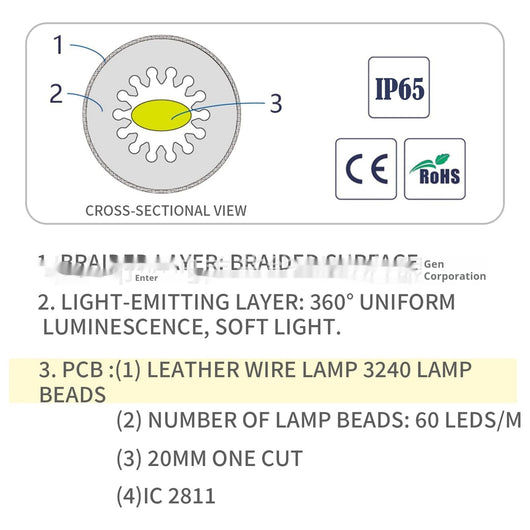 Cinturón Luminoso 360° de Malla Flexible con Luz Neón Multicolor Impermeable - Image 11