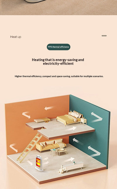 Calefactor Eléctrico Compacto Oscilante para Escritorio, Hogar y Baño - Image 8