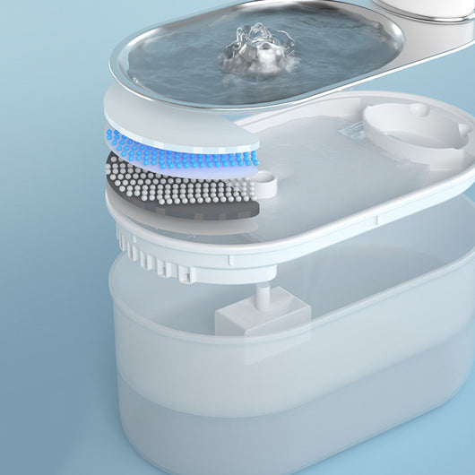 Dispensador Automático de Agua para Perros y Gatos con Circulación Continua - Image 4
