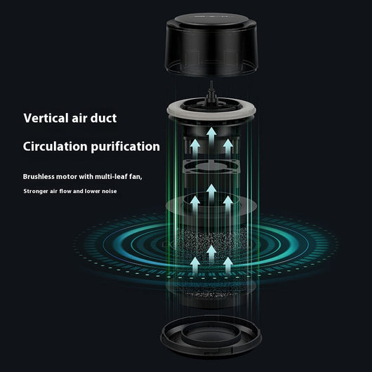 Purificador de Aire Portátil con Luz LED - Para Hogar, Oficina y Espacios Cerrados - Image 4