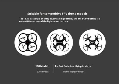 Batería de Litio de Alto Rendimiento para Drones FPV con Bolsa de Transporte - Image 19