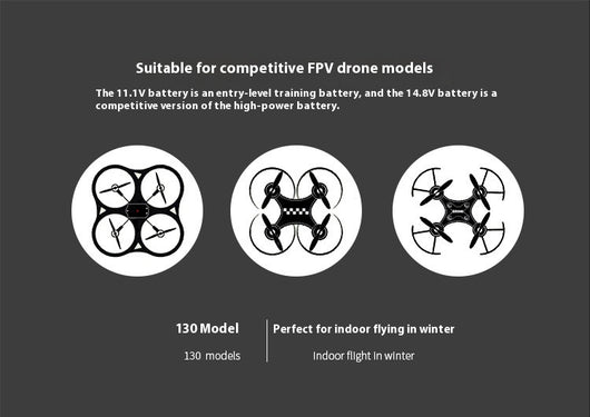 Batería de Litio de Alto Rendimiento para Drones FPV con Bolsa de Transporte - Image 19