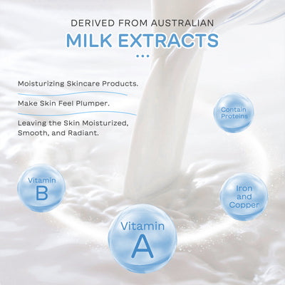 Set de 5 Productos Hidratantes con Leche para el Cuidado Facial - Image 5