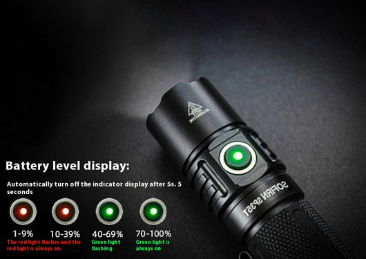 Linterna LED Potente Alcance Largo para Camping y Aventuras Outdoor - Image 14