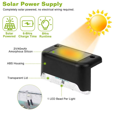 4 Luces LED Solares para Escaleras y Terrazas - Iluminación Exterior Automática - Image 7