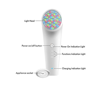 Equipo de Belleza con Tecnología de Luz - Image 6