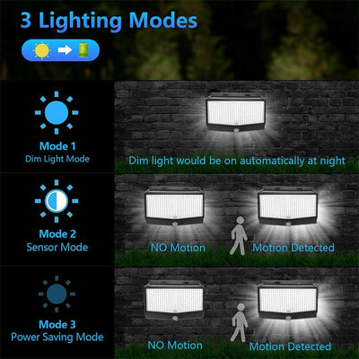 Lámpara Solar de Pared con Sensor de Movimiento 468 LED - Iluminación Exterior Inteligente - Image 11