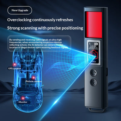 Detector Inteligente Anti-Cámaras Ocultas para Hoteles