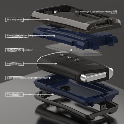 Funda Protectora para Llaves del Auto - Estuche Resistente Ling Zhi - Image 3