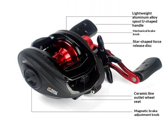 Carrete de Pesca BMAX3 - Lanzamiento Largo Anti-explosión para Caña de Baitcasting - Image 2