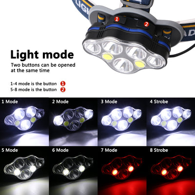 Linterna Frontal LED Recargable USB de Alto Rendimiento - Image 16