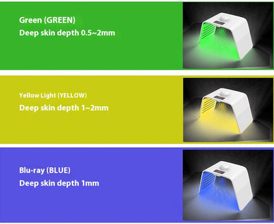 Dispositivo IPL Espectro Portátil con Luz de Belleza Ajustable - Image 6