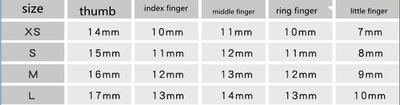 Parches de Uñas Personalizados con Fototerapia - Image 6