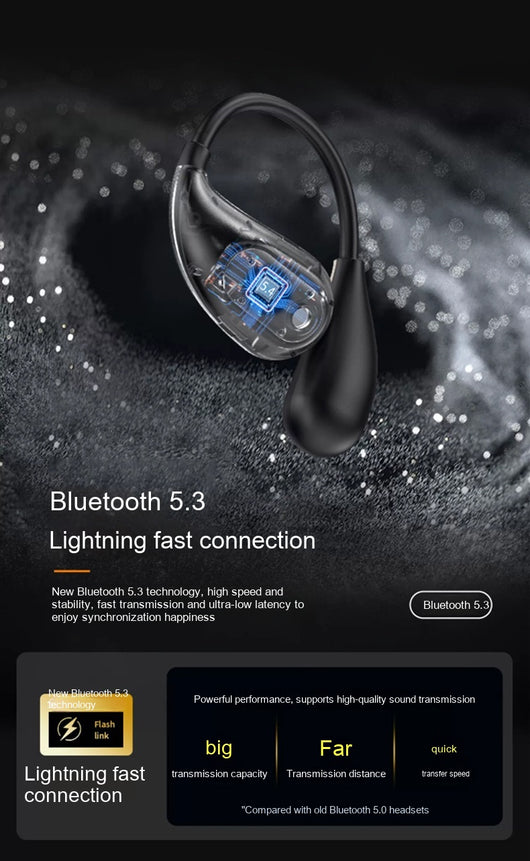 Auriculares de Conducción Ósea Bluetooth Abiertos - Image 9