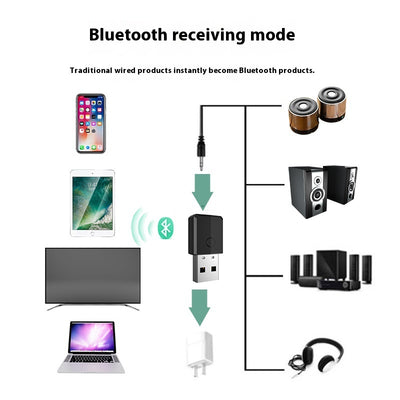 Transmisor Receptor Bluetooth USB 4 en 1 - Image 4