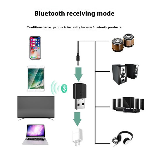 Transmisor Receptor Bluetooth USB 4 en 1 - Image 4