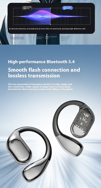 Auriculares Abiertos Bluetooth con Traducción Simultánea Multiidioma - Image 15