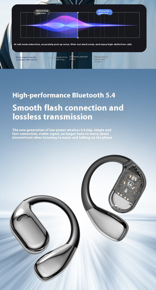 Auriculares Abiertos Bluetooth con Traducción Simultánea Multiidioma - Image 15