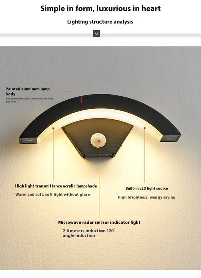 Lámpara de Pared Exterior con Sensor de Movimiento y Protección Lluvia - Image 10