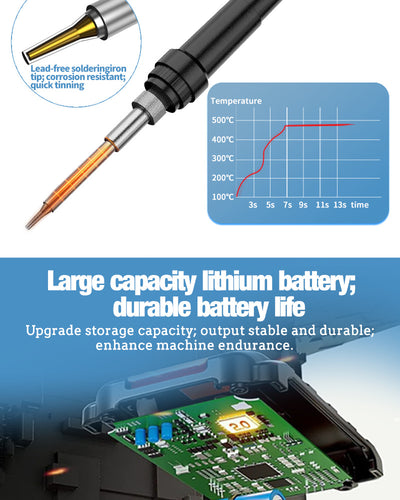Pistola de Soldadura Eléctrica con Batería de Litio - Soldador Rápido Profesional - Image 10